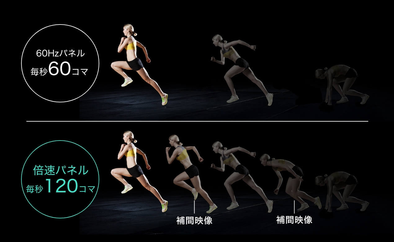 AI クリアモーションPro