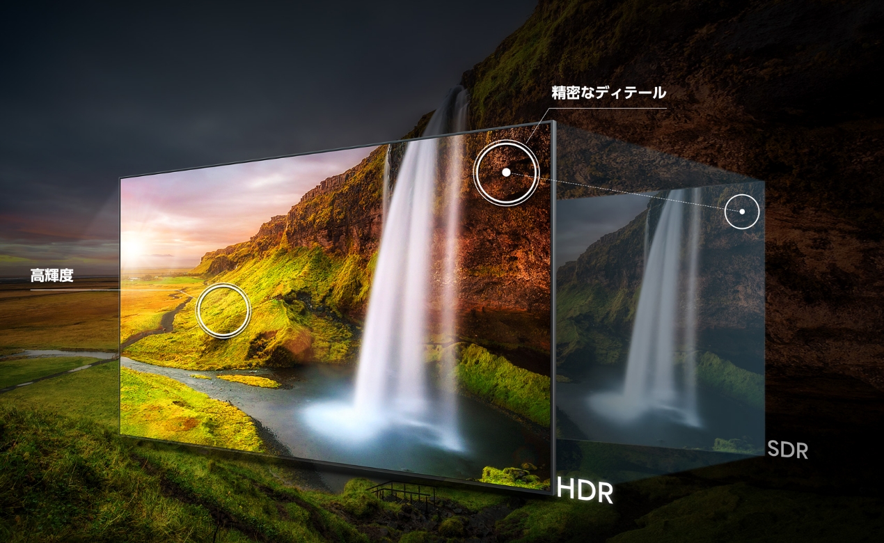 AI HDRアップコンバート