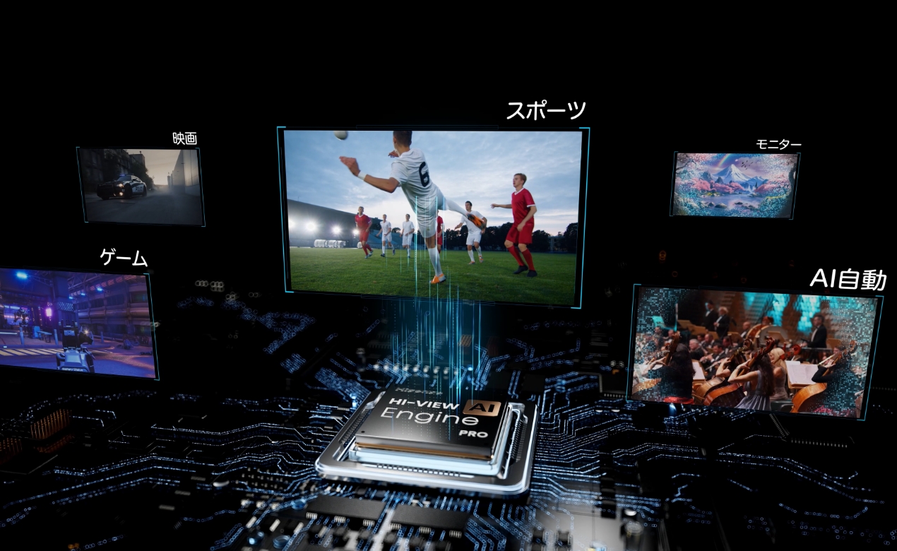 AI クリアモーションPro