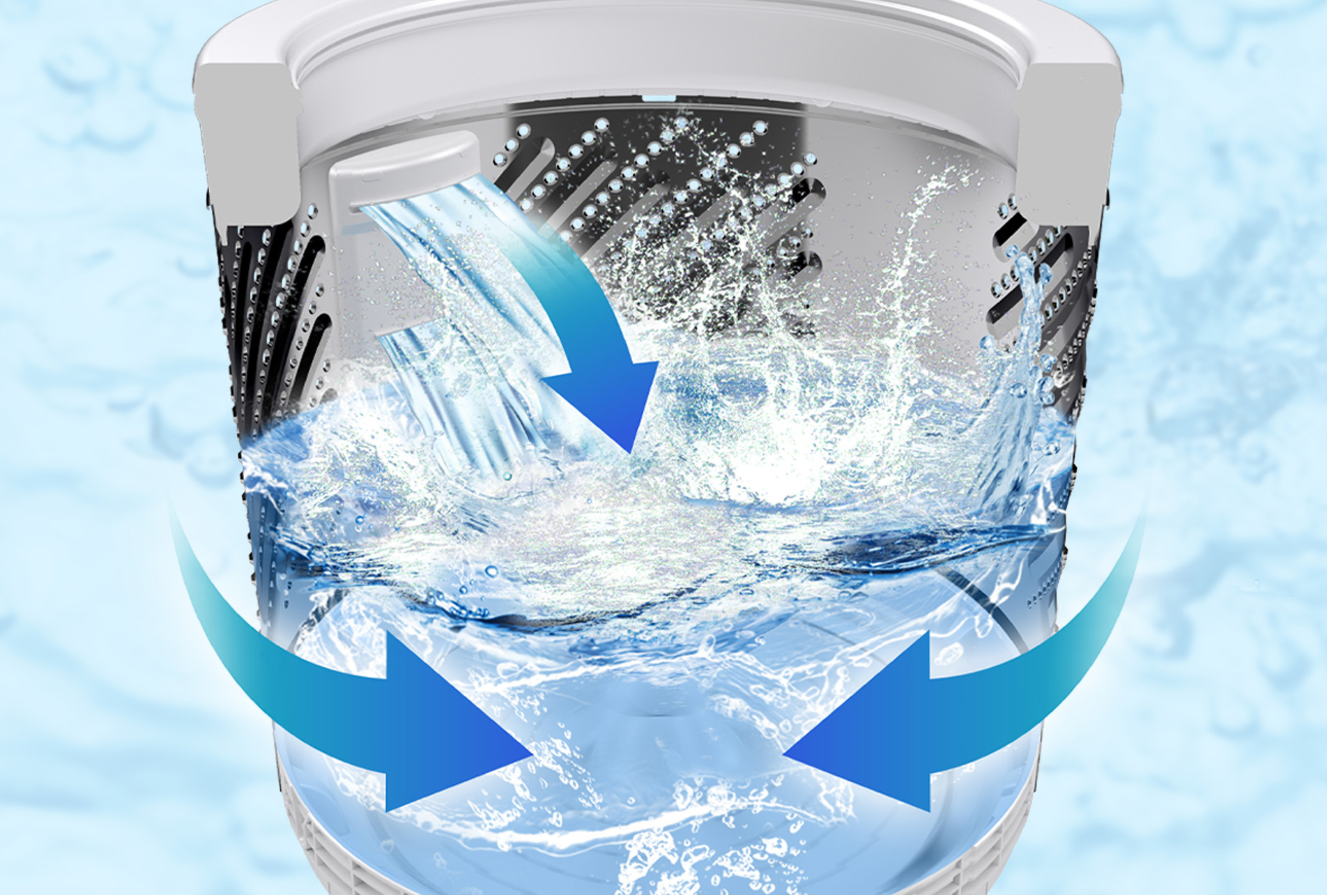 立体シャワー水流