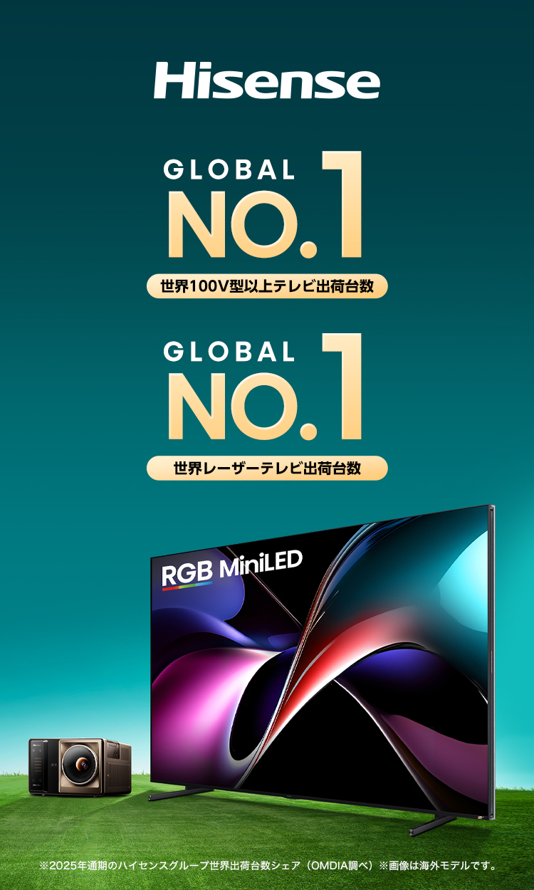 出荷台数No.1