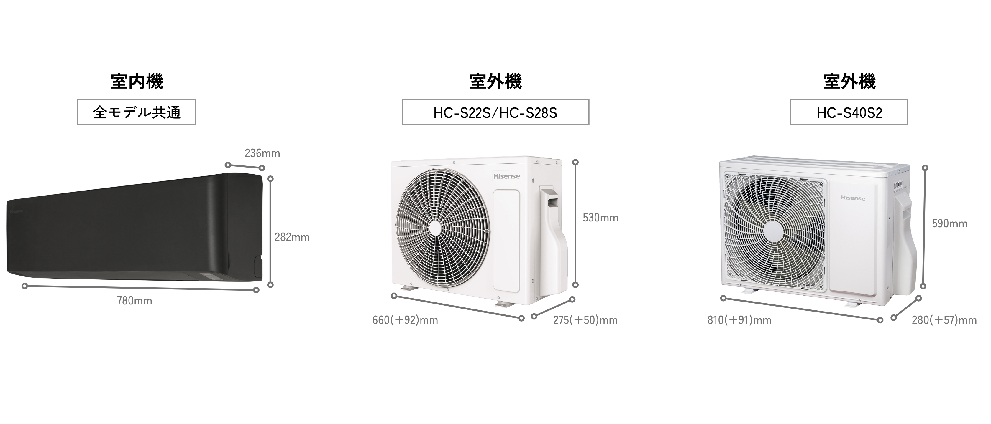 ルームエアコン Sシリーズ寸法