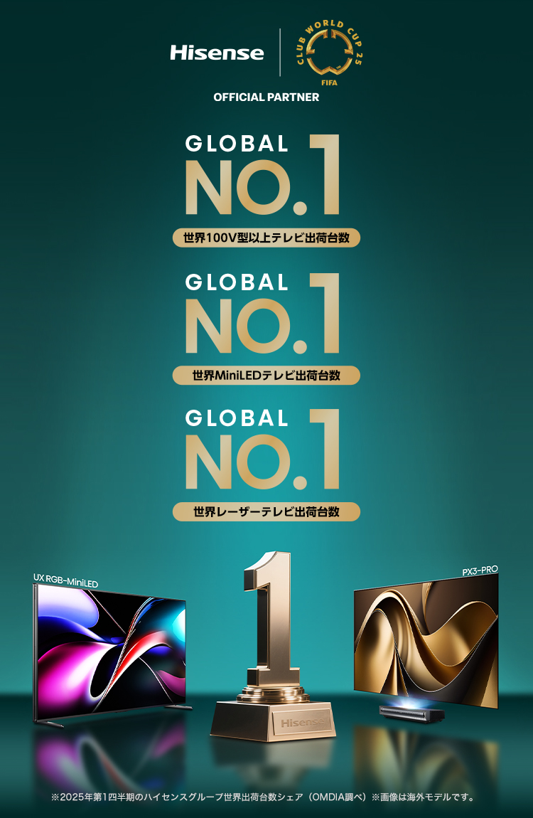 出荷台数No.1 No.2