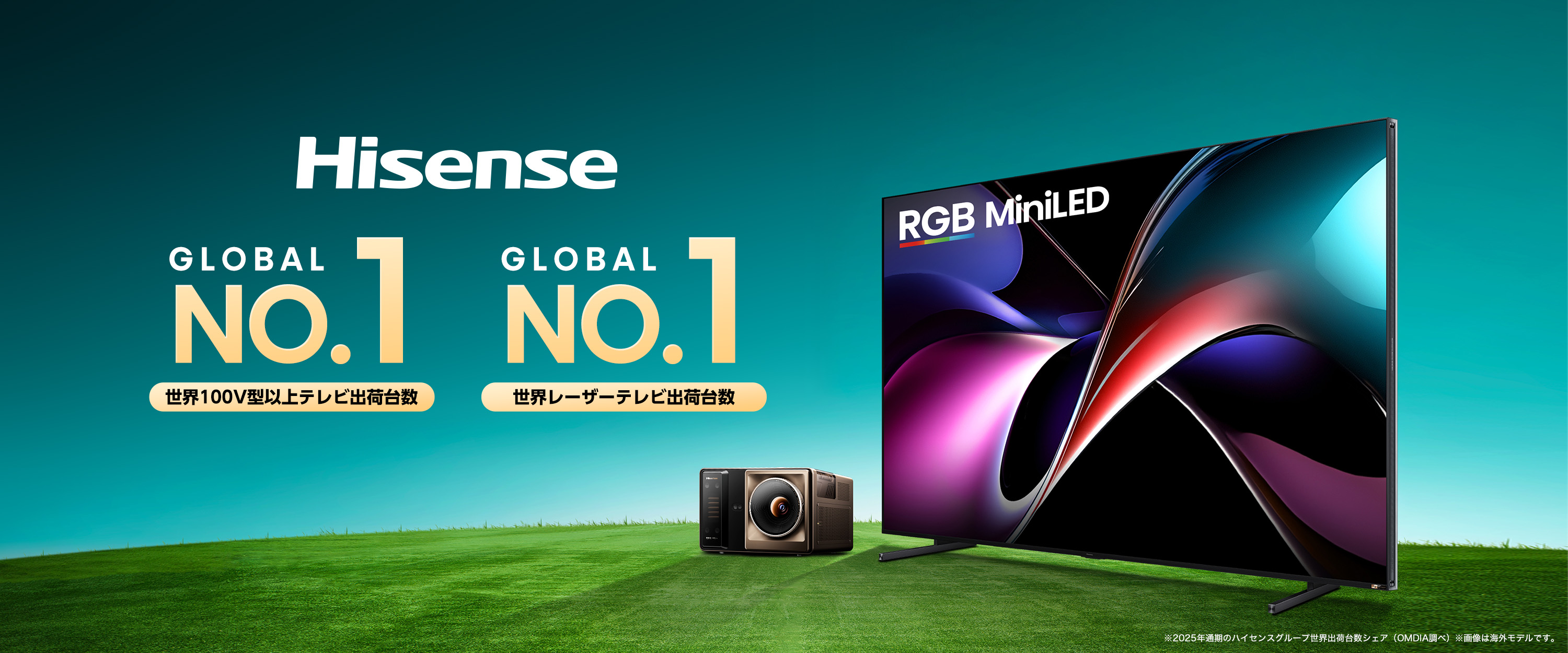 出荷台数No.1 No.2