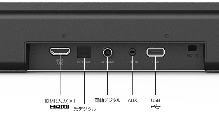 HS210スペックSP