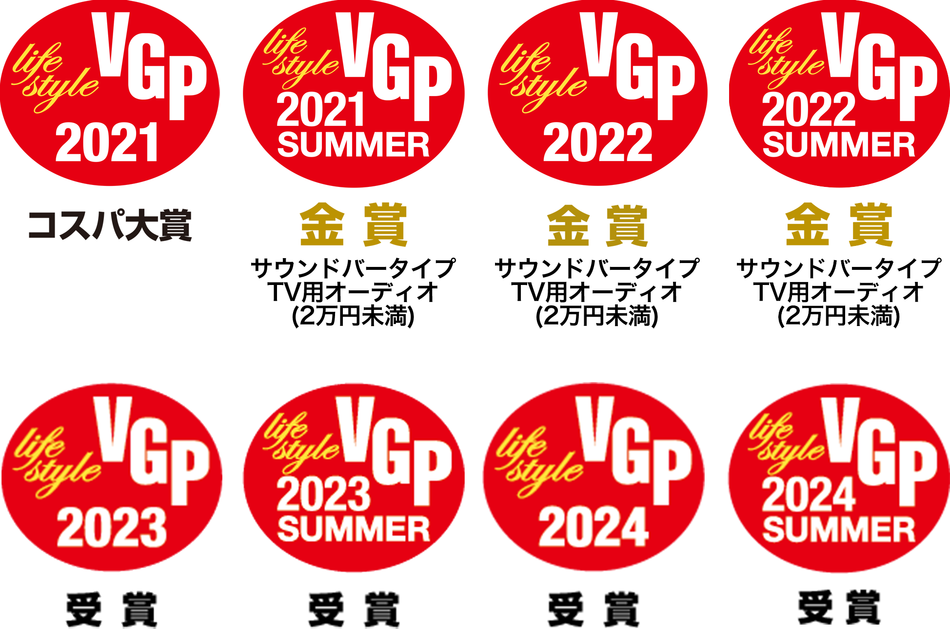 VGP受賞PC用画像