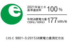 2021年省エネ基準達成率133％ 年間消費電力量(50Hz/60Hz)155kwh/年 (JIS C 9801-3:2015)消費電力量測定方法