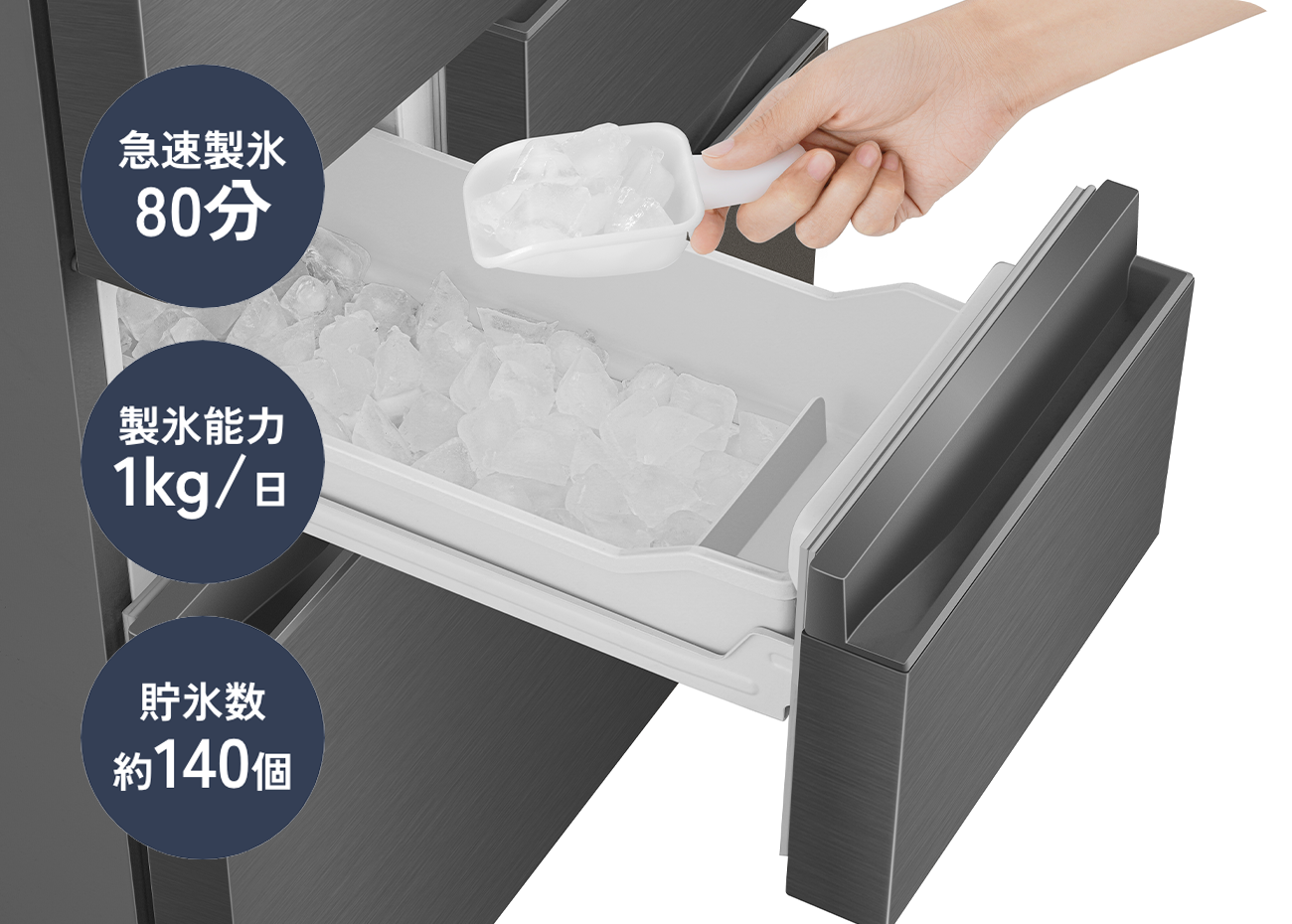 自動製氷機能