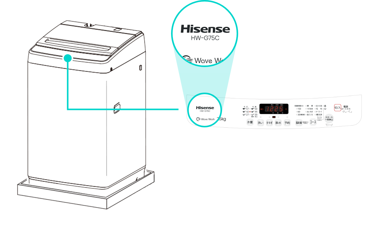 洗濯機型番の探し方