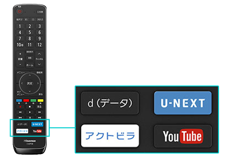 Hisenseハイセンス 32V型 ハイビジョン 液晶テレビ 32N20 IPS