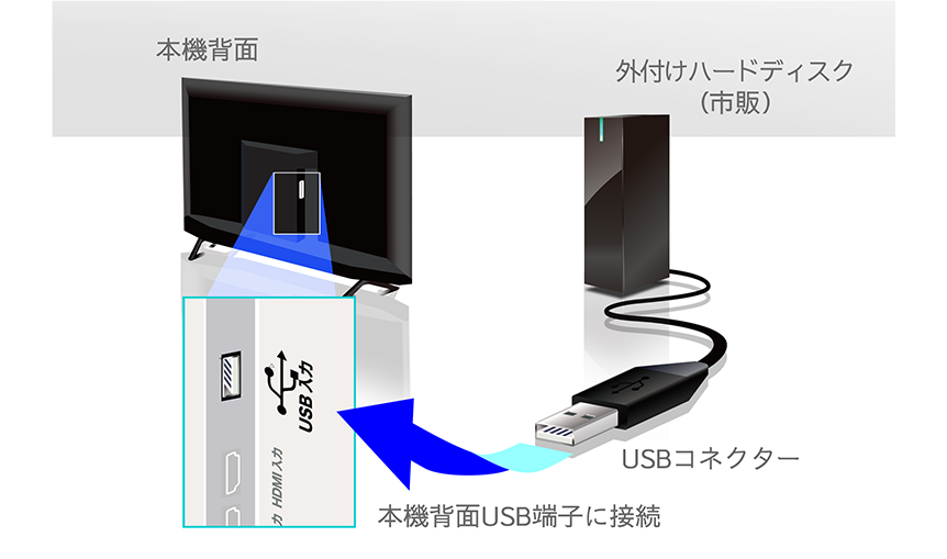 43F60E | ハイセンスジャパン株式会社