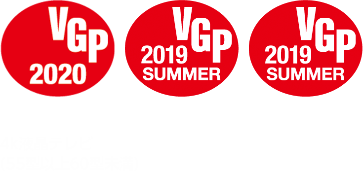 VPS2019技術賞