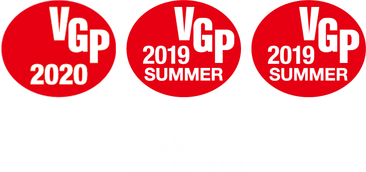 VPS2019技術賞