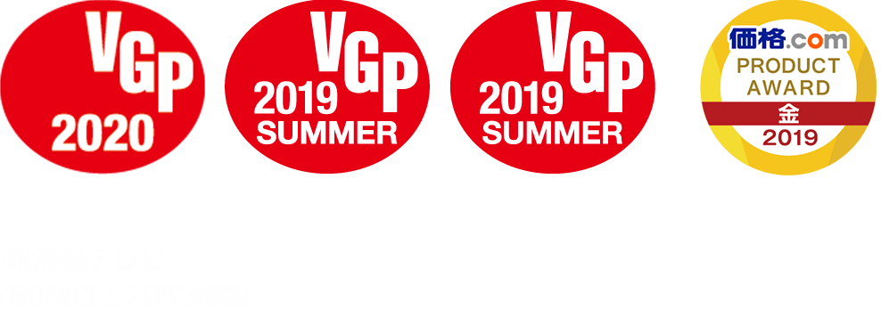 VPS2019技術賞