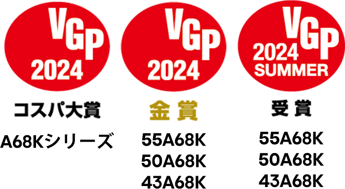 VGP受賞