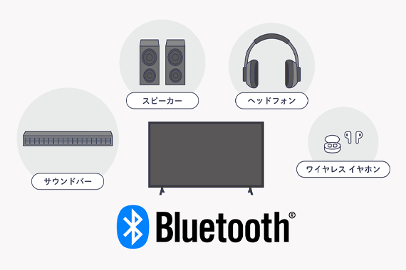 iPhone＆Android対応スクリーンシェア