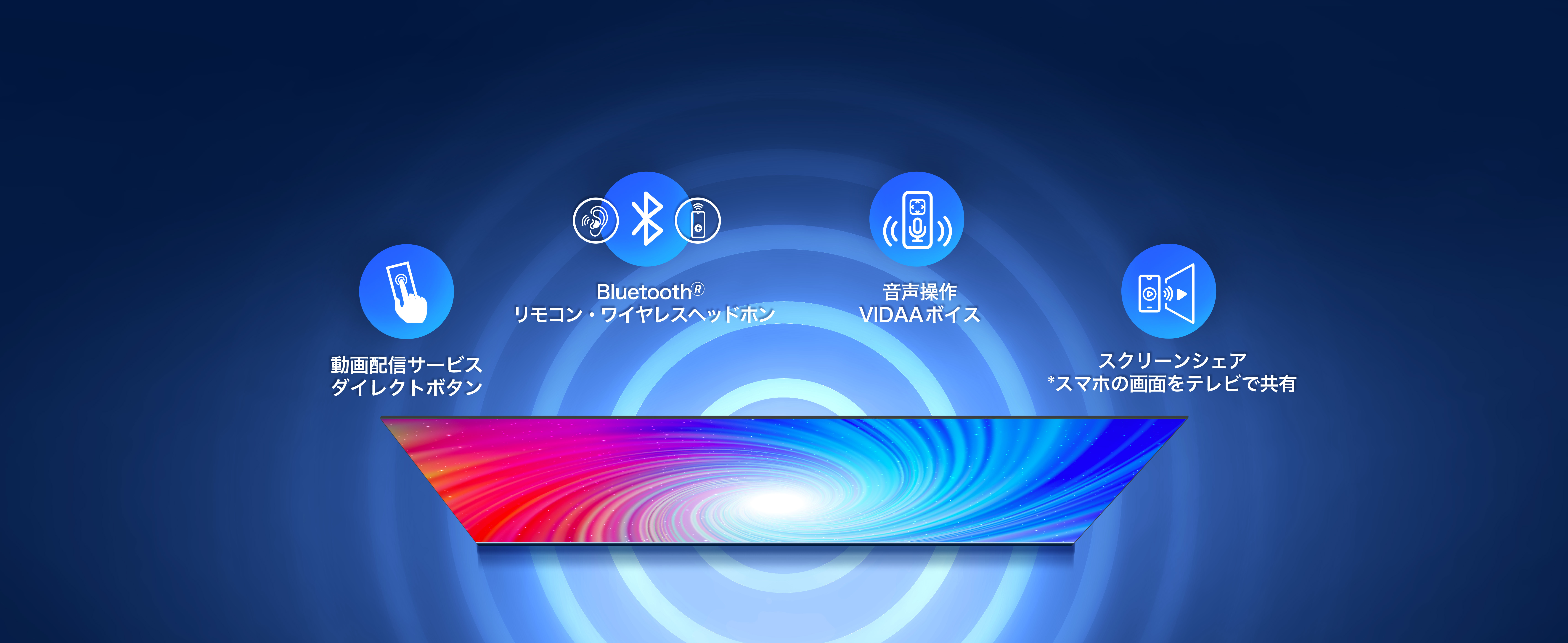 テレビと繋いで便利に使える