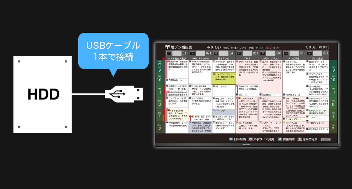 外付けHDD対応
