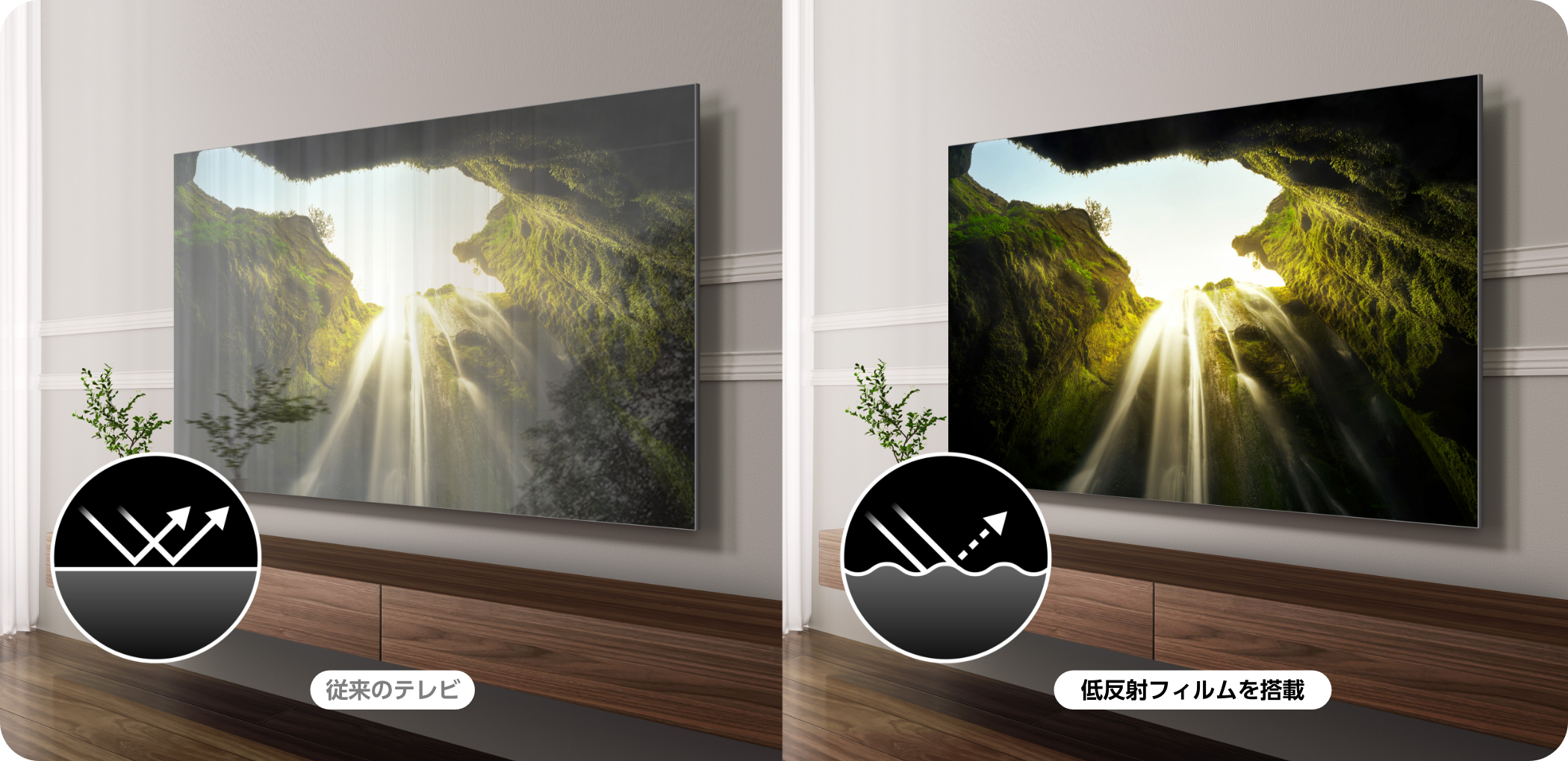 低反射フィルム