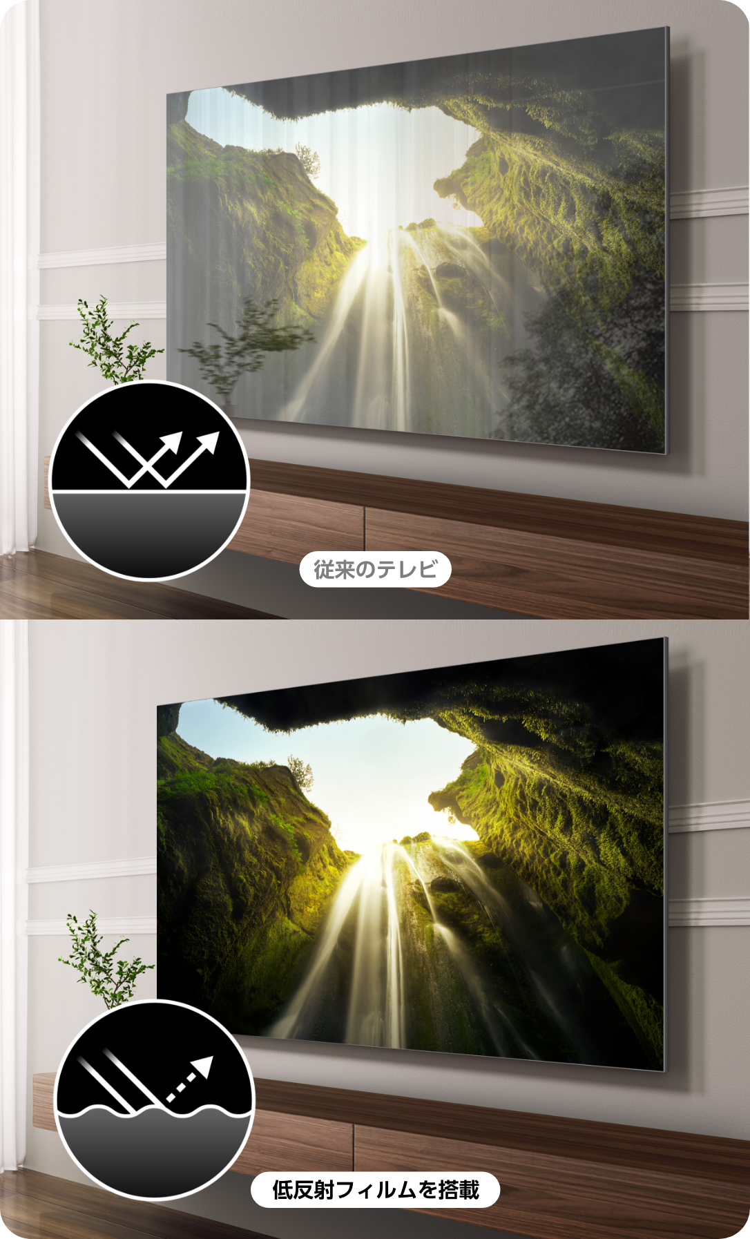 低反射フィルム