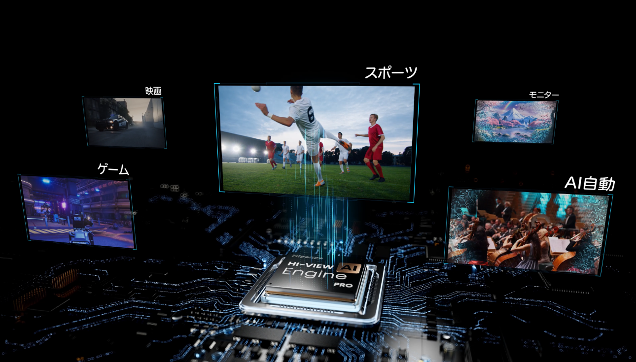 量子ドットダイナミックカラー