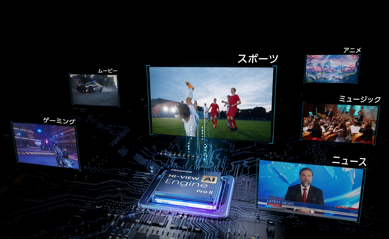 AI クリアモーションPro