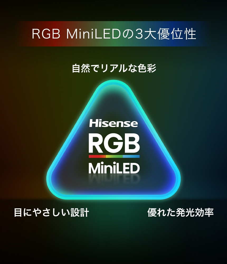 ハイセンス RGB MiniLED TV