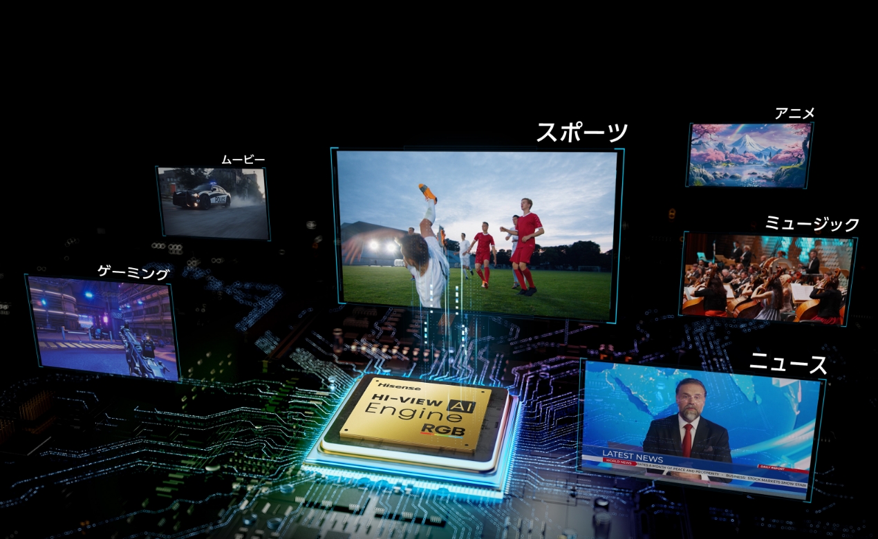 AI クリアモーションPro