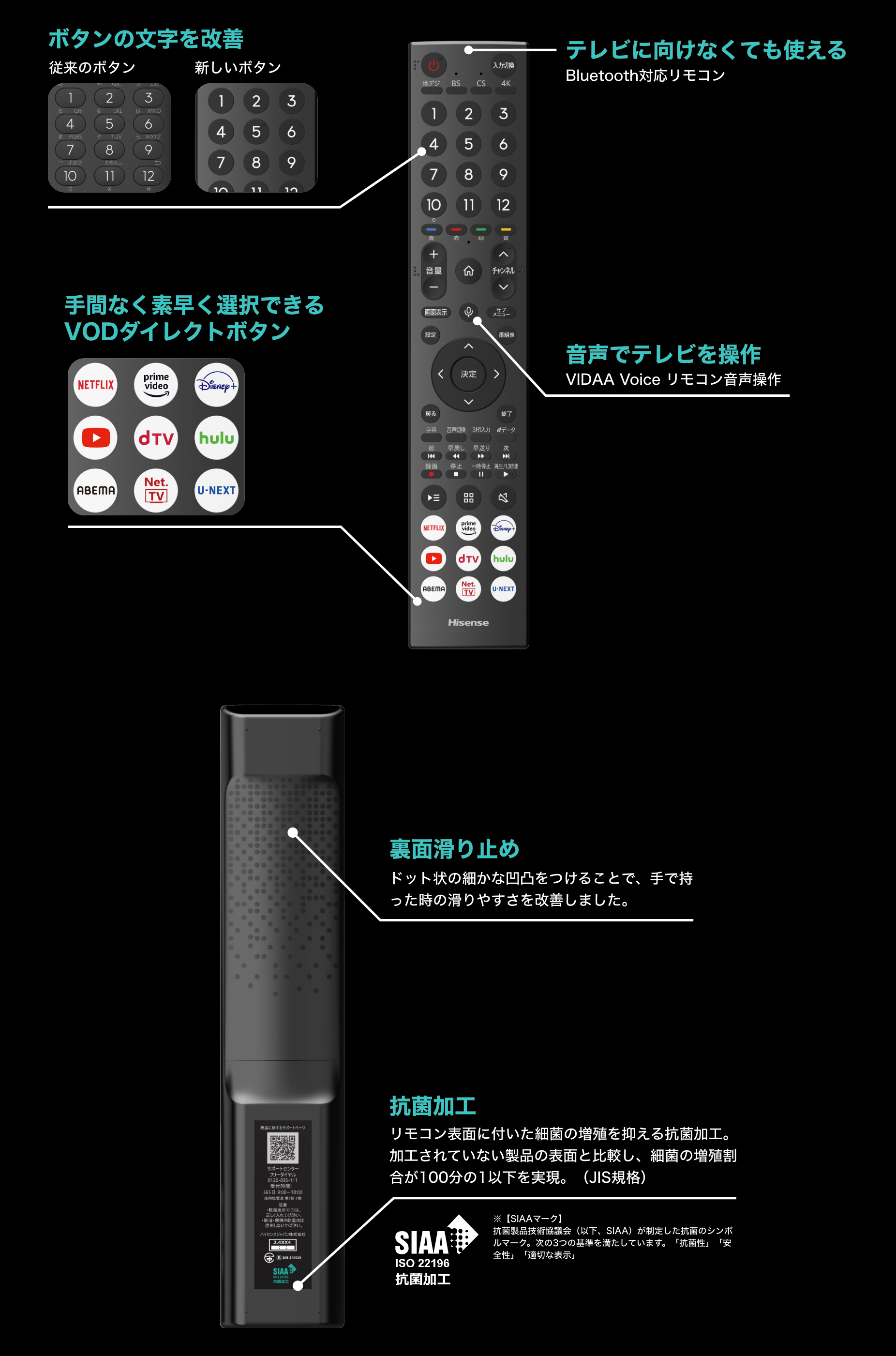 その他の便利機能 | U7H | ハイセンスジャパン株式会社
