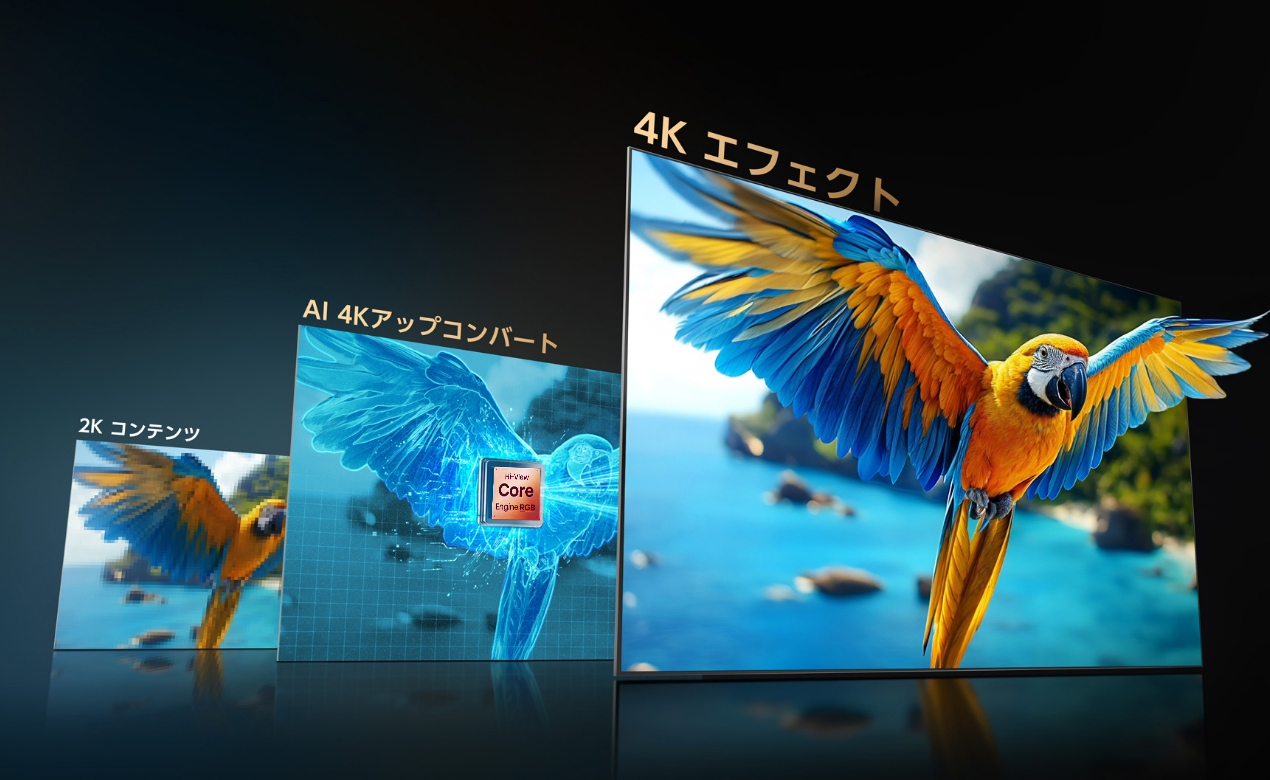 AI 4Kアップコンバート