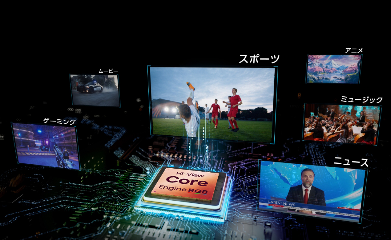 AI クリアモーションPro
