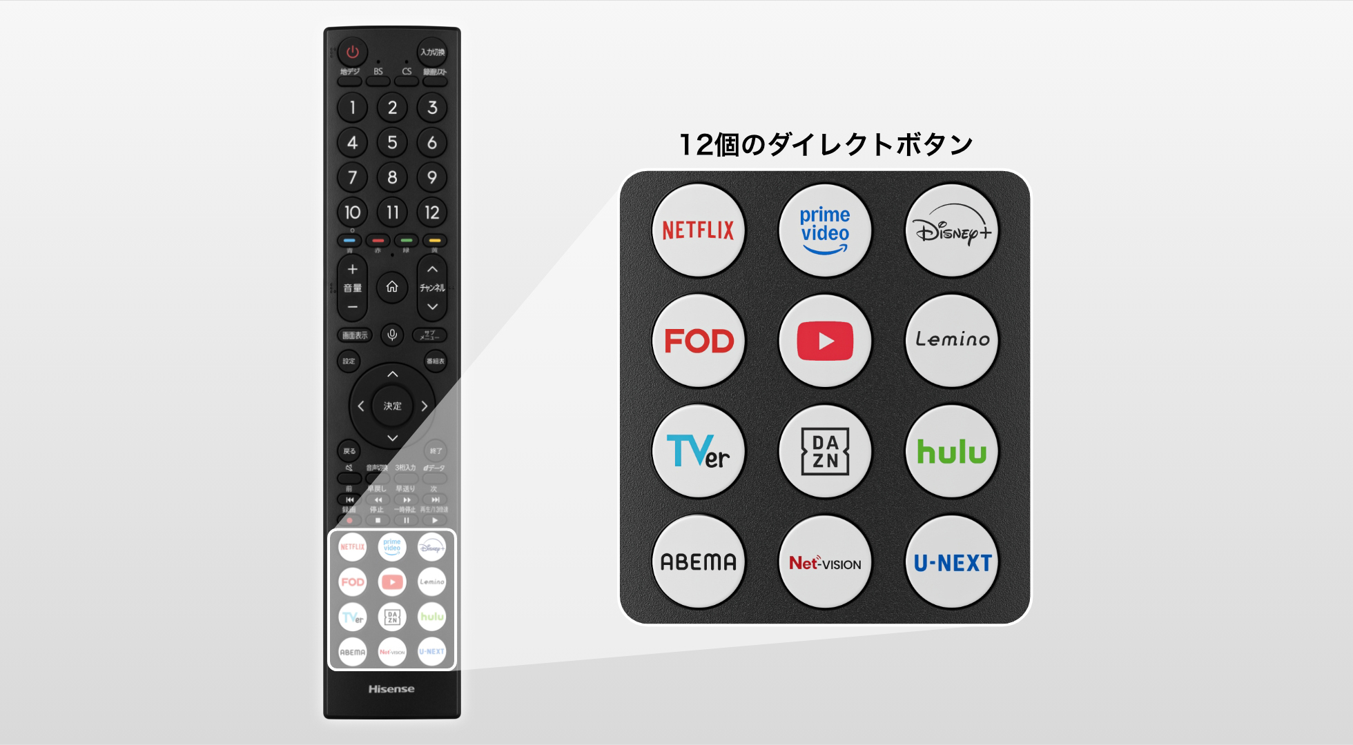 VODダイレクトボタン