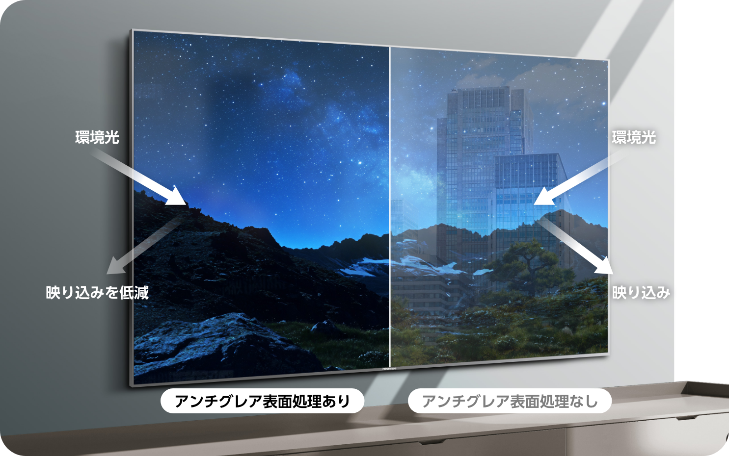 広視野角シートPRO1