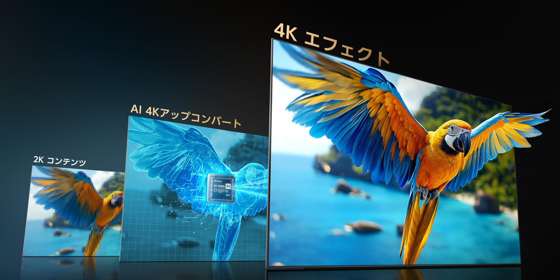 AI 4Kアップコンバート