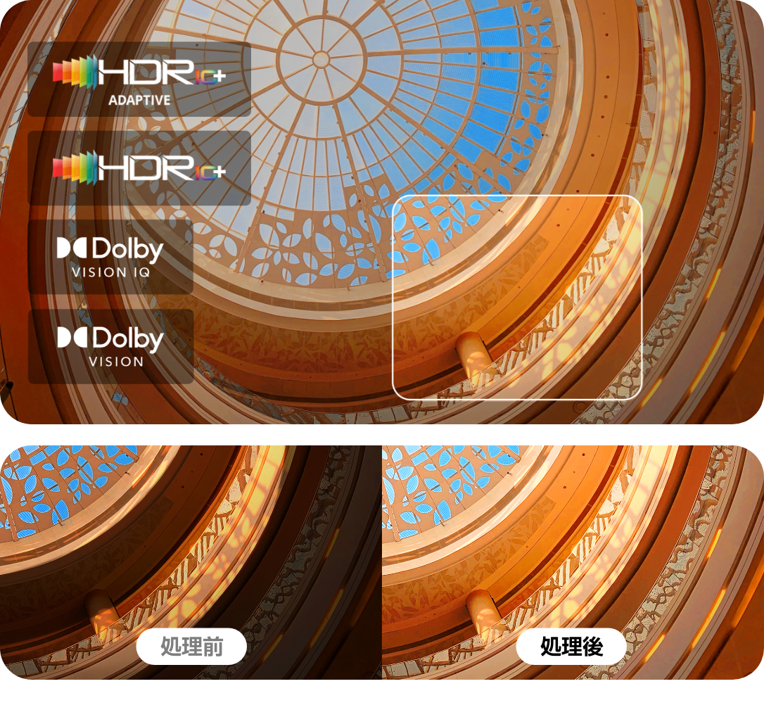 様々なHDRフォーマットに対応