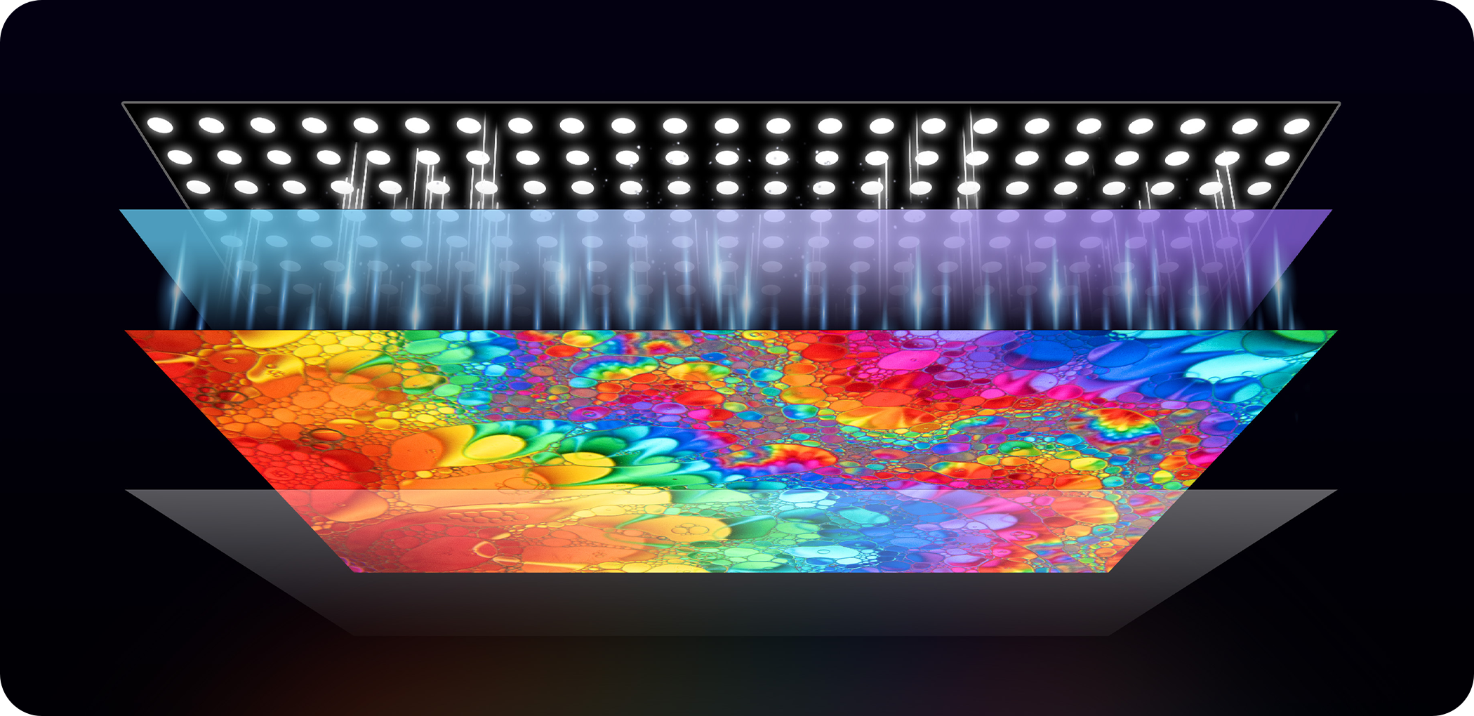 広領域量子ドット