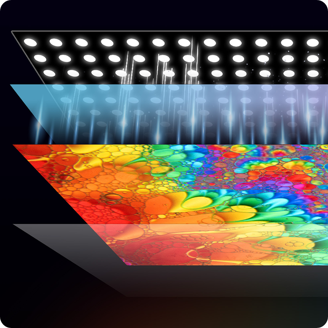 広領域量子ドット