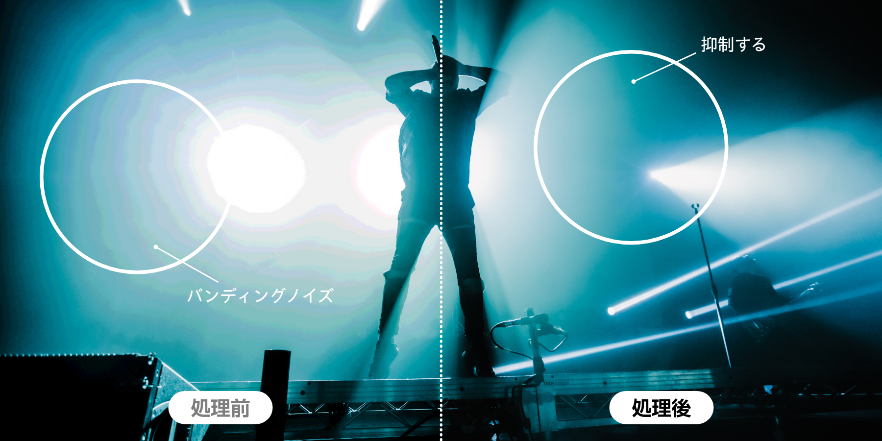 AI バンディングノイズ制御