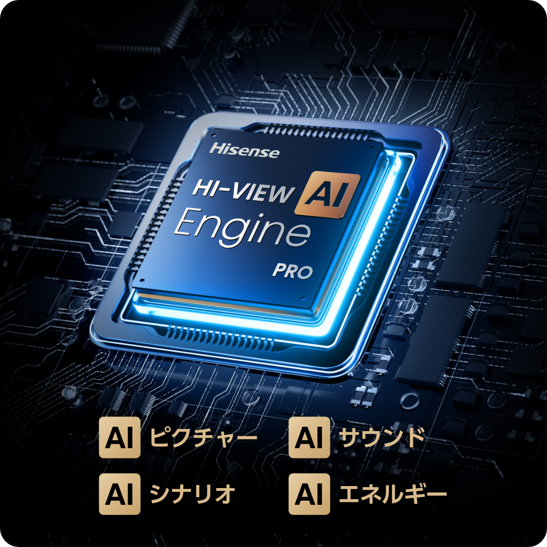 HI-VIEW AIエンジン PRO