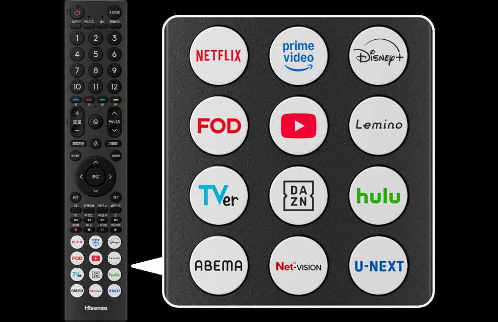 VODダイレクトボタン