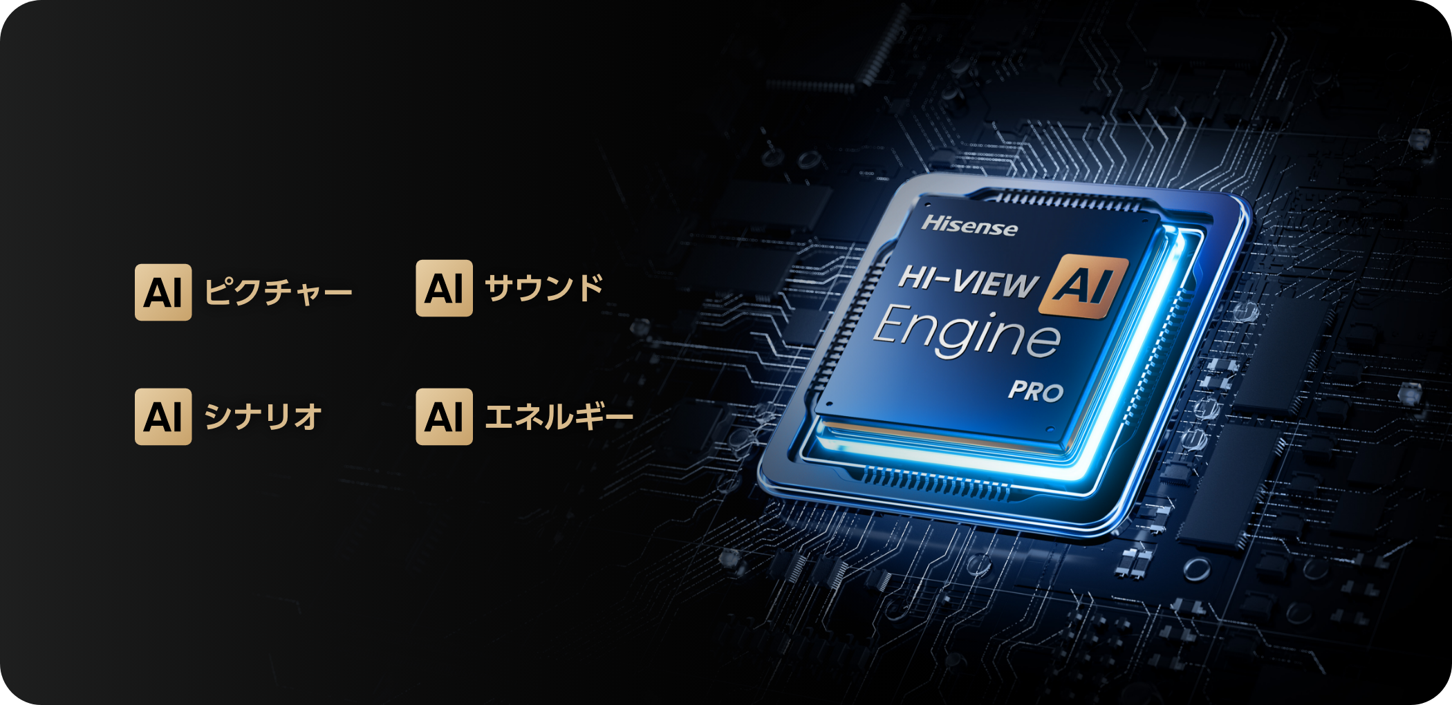 HI-VIEW AIエンジン PRO