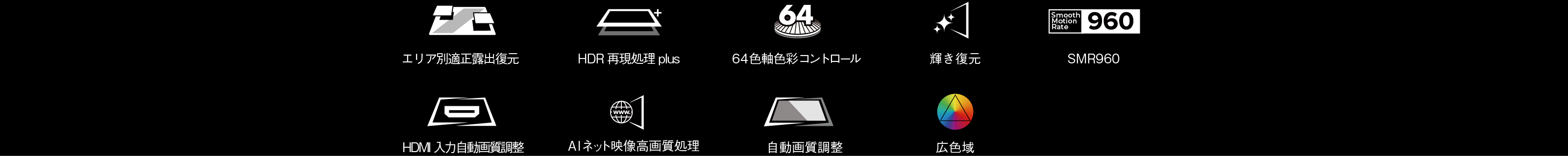 その他の高画質機能