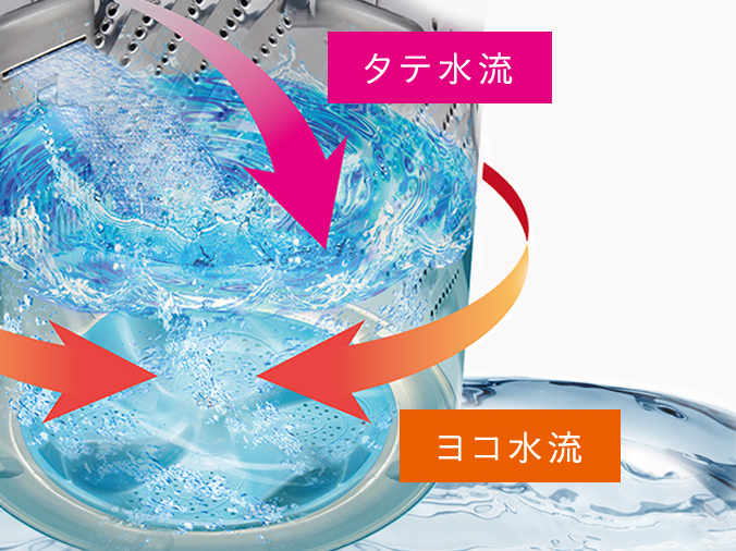 Hisenseハイセンス　洗濯機　最短10分洗濯　【2022年製】