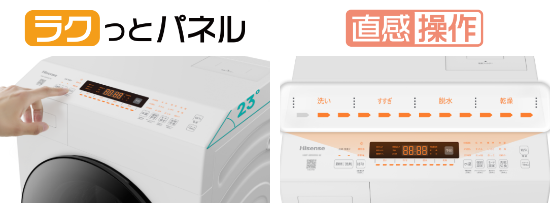 ラクっとパネル