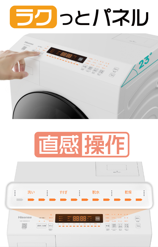 ラクっとパネル