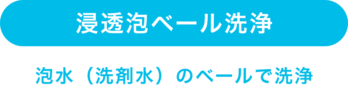 浸透泡ベール洗浄