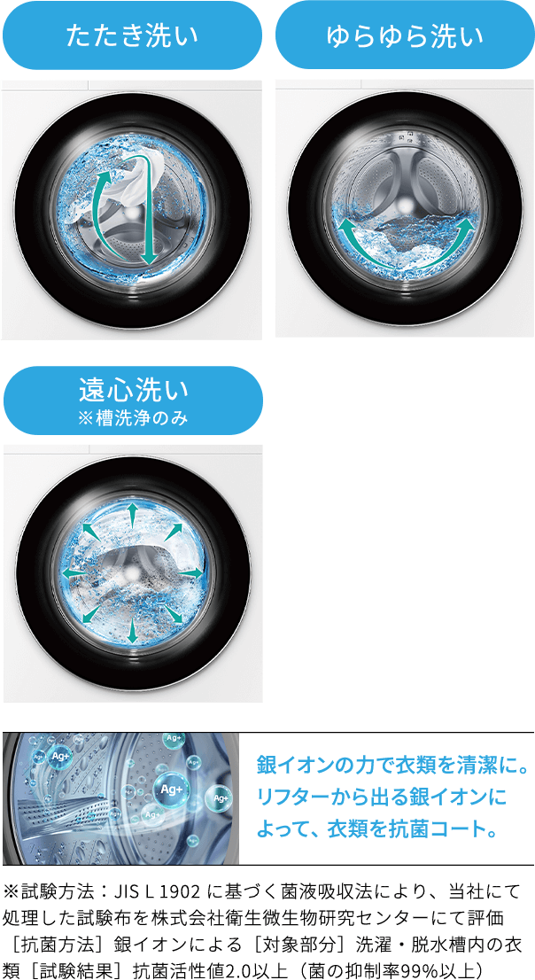 HWF-D120XE5W | ハイセンスジャパン株式会社