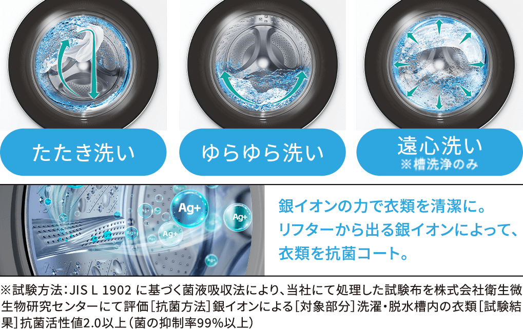 HWF-D120XE5W | ハイセンスジャパン株式会社